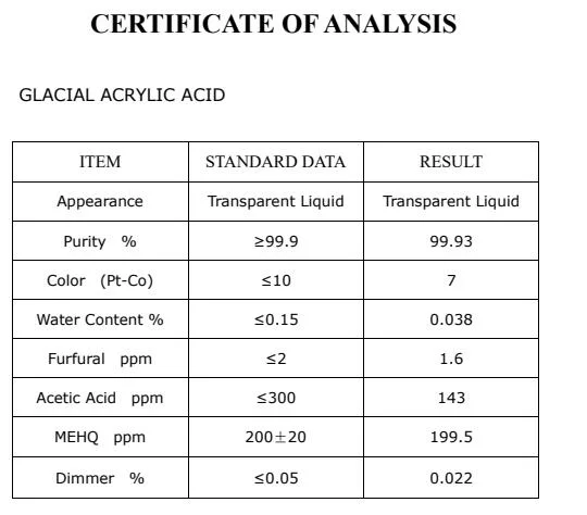CAS No. 79-10-7 Factory Supply High Quality Best Price High Purity 99.9% Top Brand Glacial Acrylic Acid