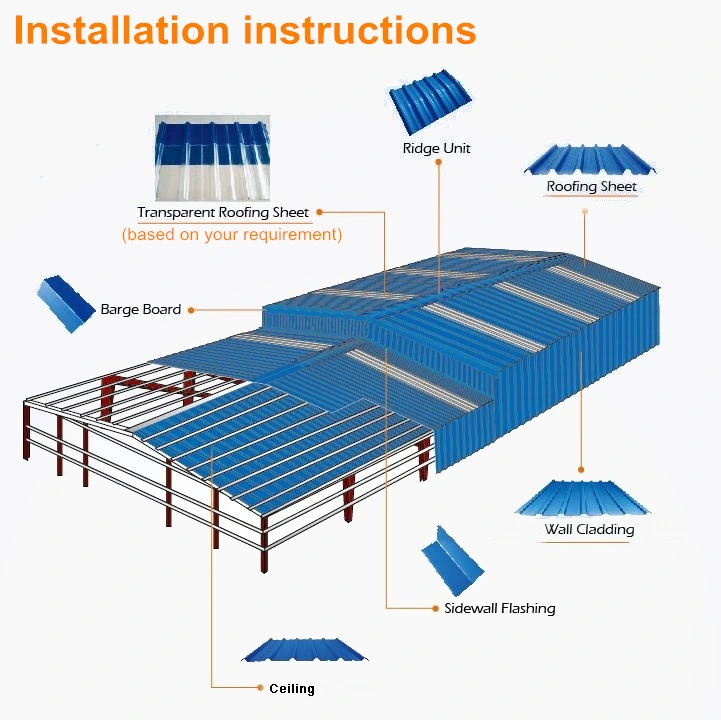 A-FRP Fiberglass Anti-Corrosion Roof/Roofing Sheet
