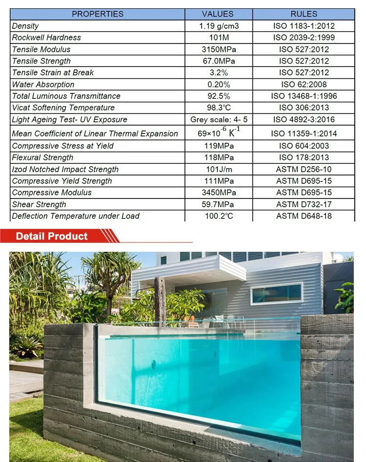 Transparent Swimming Pool Round Acrylic Pool 20mm Acrylic Sheet