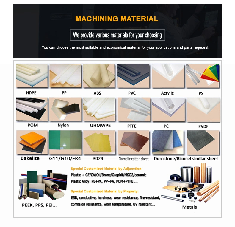 Mc Nylon Machine Parts Processing Precision Lathe Machining POM Cast Nylon Special-Shaped Parts